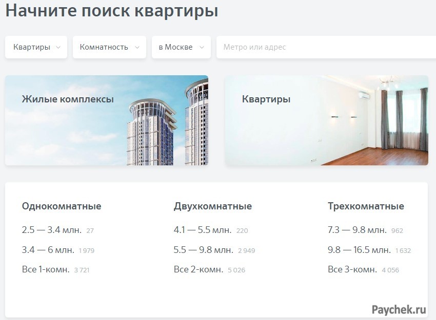 Купить квартиру в московской области в ипотеку