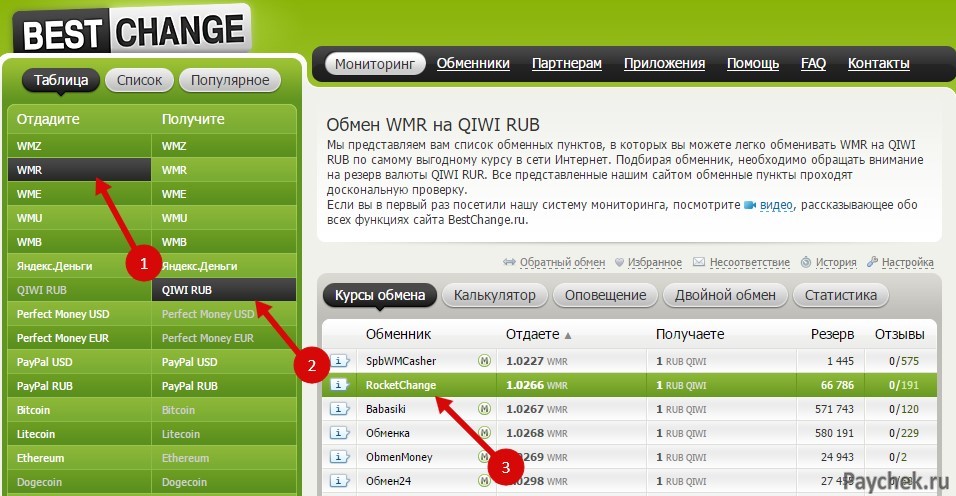 Денежный перевод на QIWI с Вебмани через bestchange
