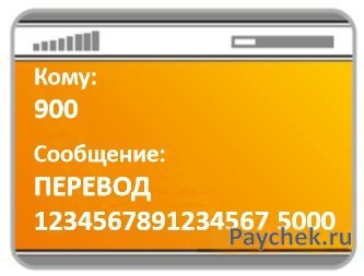 Перевод денег через СМС по номеру карты в Сбербанке