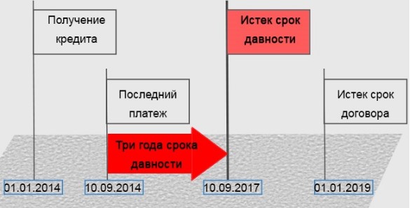 Карта метро г москвы 2020 с улицами
